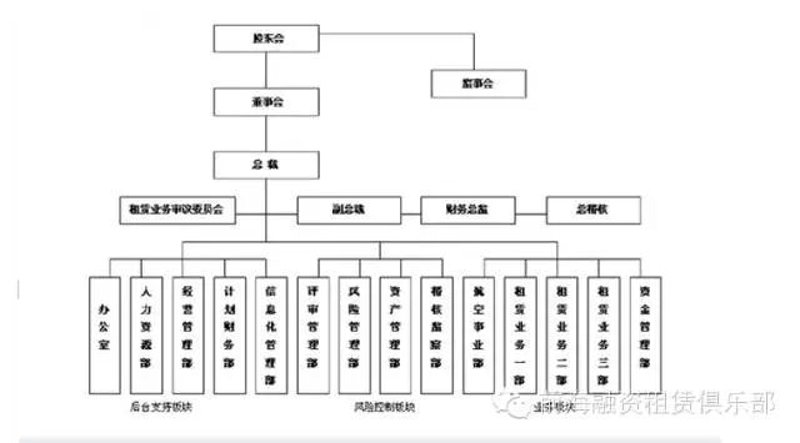 在商业地产投资领域，了解一个项目的投资回报率是否正常至关重要。本文将通过数据和案例分析，帮助投资者准确判断。