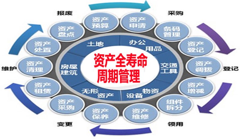 成都投资咨询公司的注册攻略：轻松搞定所有步骤