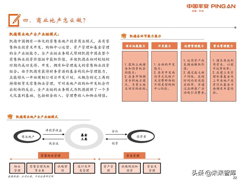 在商业项目的运作中，项目融资与固定资产贷款经常被提及。那么，它们之间究竟有何不同？今天我们就来深入剖析一下这两种融资方式的主要区别。