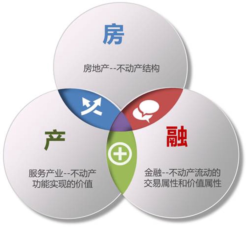 2026年，资产管理岗位的核心职责：五大关键数据指标与行动指南