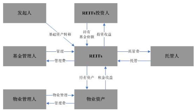 如何在商业地产投资中选择合适的开发商？以渭南市中恒鑫瑞地产开发为例，我们来探讨一下。