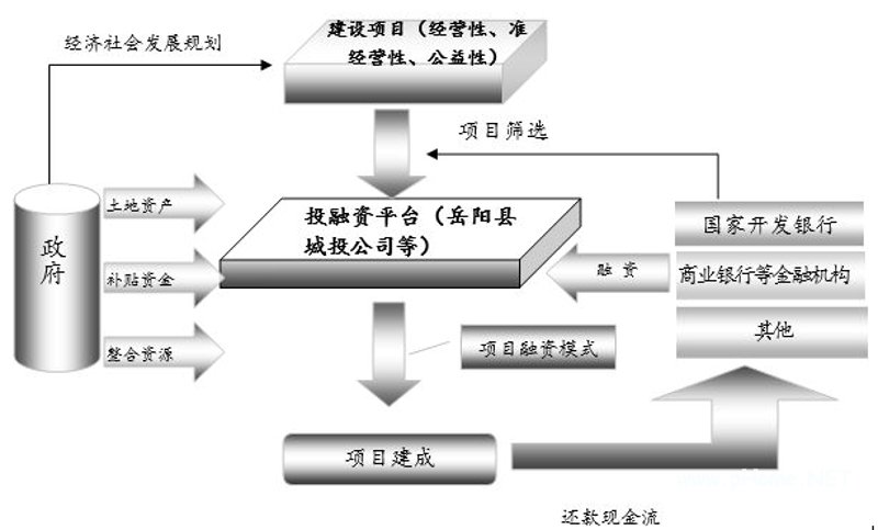 地产开发是什么工作？这是一个让不少人心生好奇的话题。今天我们就来详细了解一下这项充满挑战与机遇的工作。